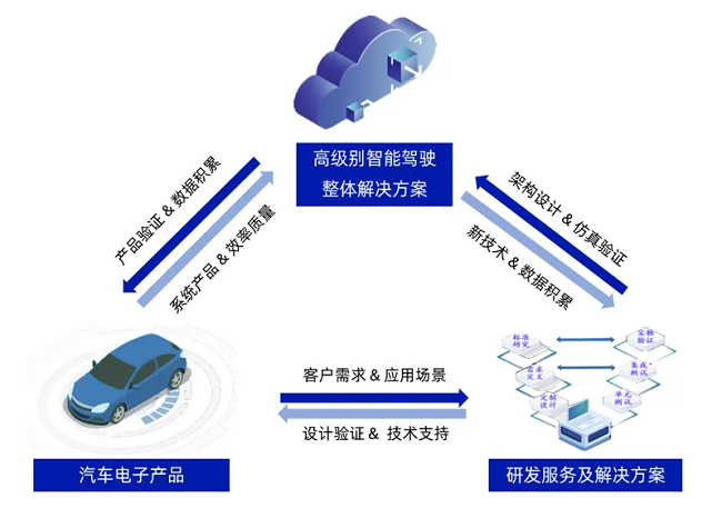 经纬jinnianhui金年会获国际信息安全认证，为全球化布局与合作提供有力支撑